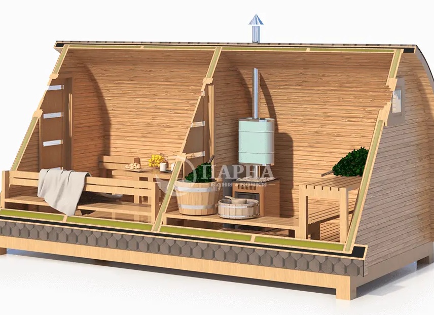 История бань «Викинг»