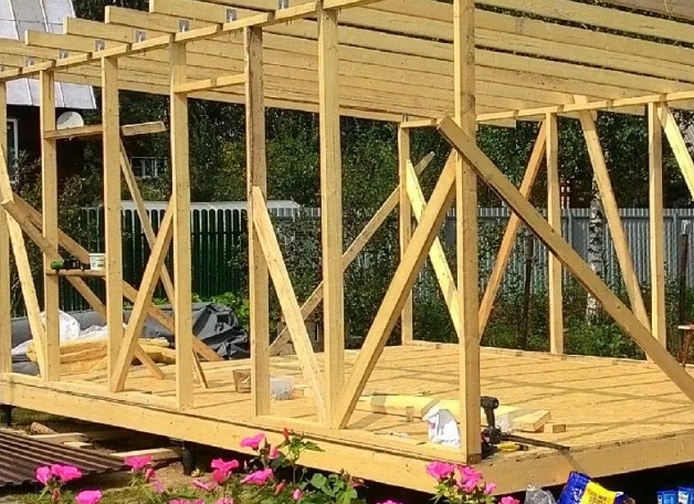 Как построить каркасную баню